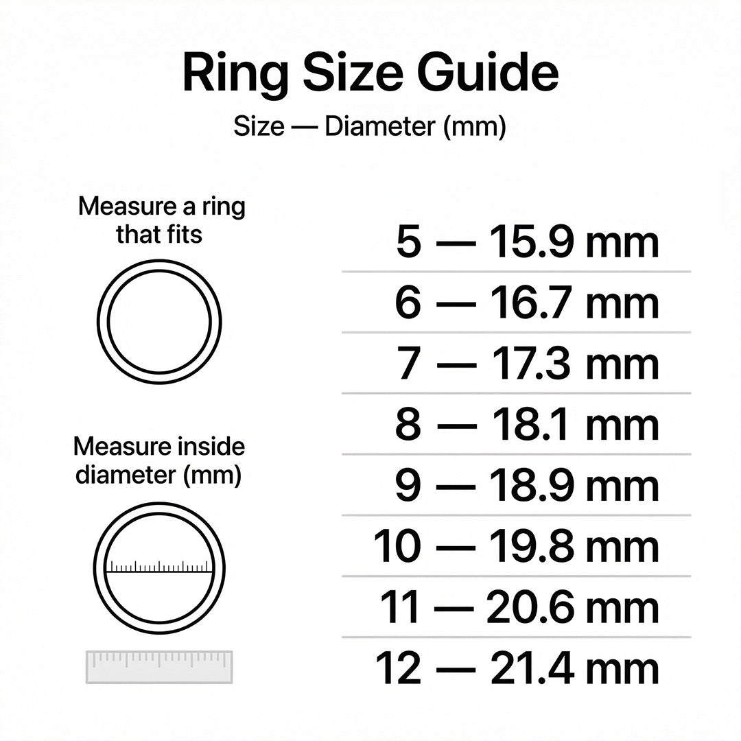Matching Promise Rings
